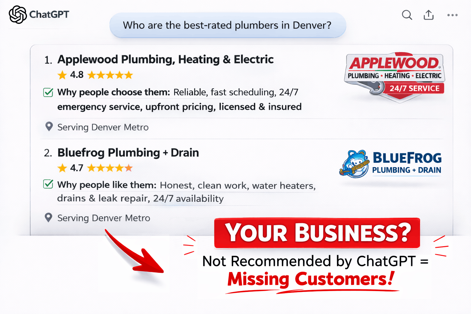 ChatGPT response showing where your business should appear